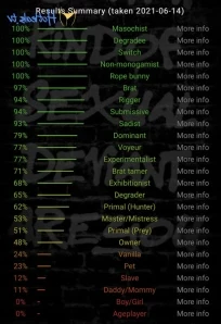 Alix_flux - Tie me up and use me I love being dominated