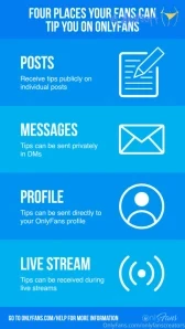 Onlyfanscreators - Our latest Spring Store feature allows you to sell