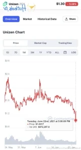 Thebearablebull - Hello Everyone I Will Be Posting My Latest A I