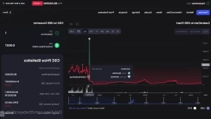 Thebearablebull - Hello Everyone I Will Be Posting My Latest A I