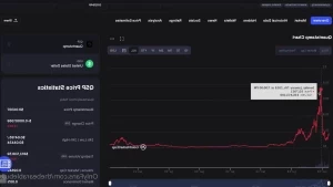 Thebearablebull - This Is My Biggest A I Play For The 2024-2025 Crypto
