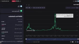 Thebearablebull - This Is ANOTHER A I Crypto Play That Is EXTREMELY