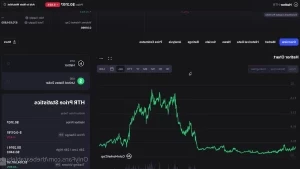 Thebearablebull - This Is ANOTHER A I Crypto Play That Is EXTREMELY