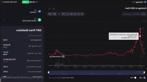Thebearablebull - Hello Everyone I Will Be Posting My Latest A I