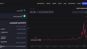 Thebearablebull - This Is My Biggest A I Play For The 2024-2025 Crypto