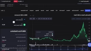 Thebearablebull - This Is ANOTHER A I Crypto Play That Is EXTREMELY