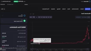Thebearablebull - This Is My Biggest A I Play For The 2024-2025 Crypto
