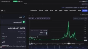 Thebearablebull - This Is ANOTHER A I Crypto Play That Is EXTREMELY