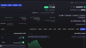 Thebearablebull - This Is My Biggest A I Play For The 2024-2025 Crypto