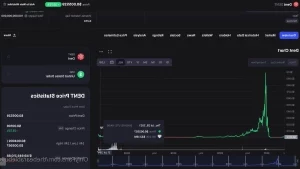Thebearablebull - This Is ANOTHER A I Crypto Play That Is EXTREMELY